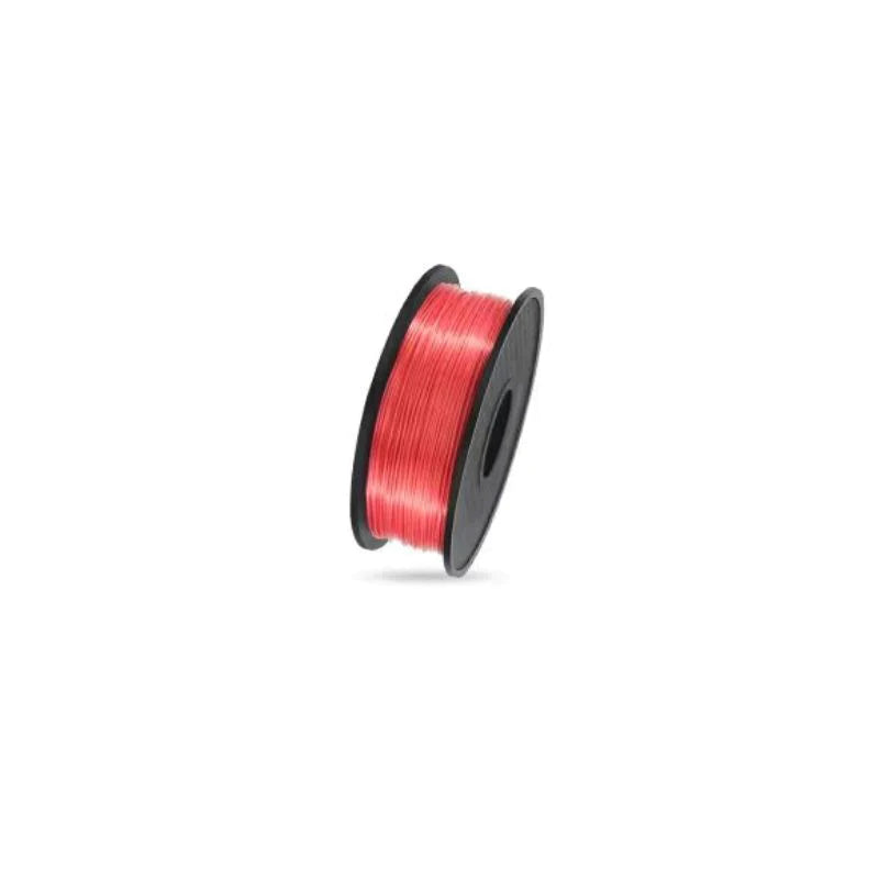 Bundle for Filament